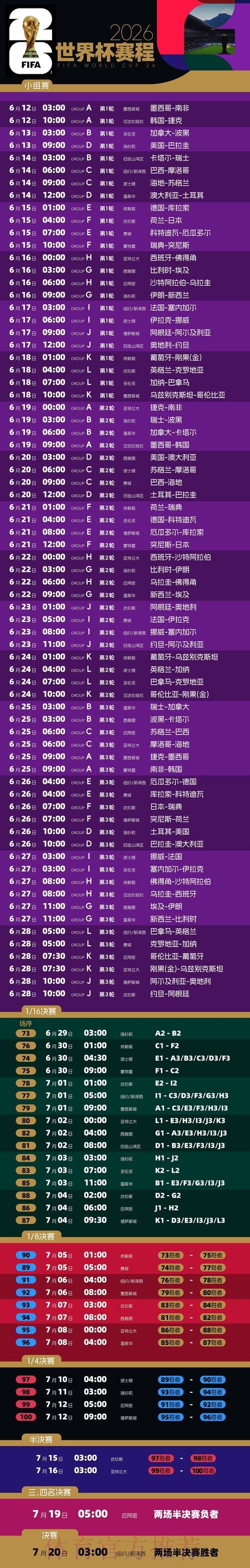 2026世界杯每日赛程最新实时赛程免费观看 2026世界杯每日赛程最新实时赛程免费观看