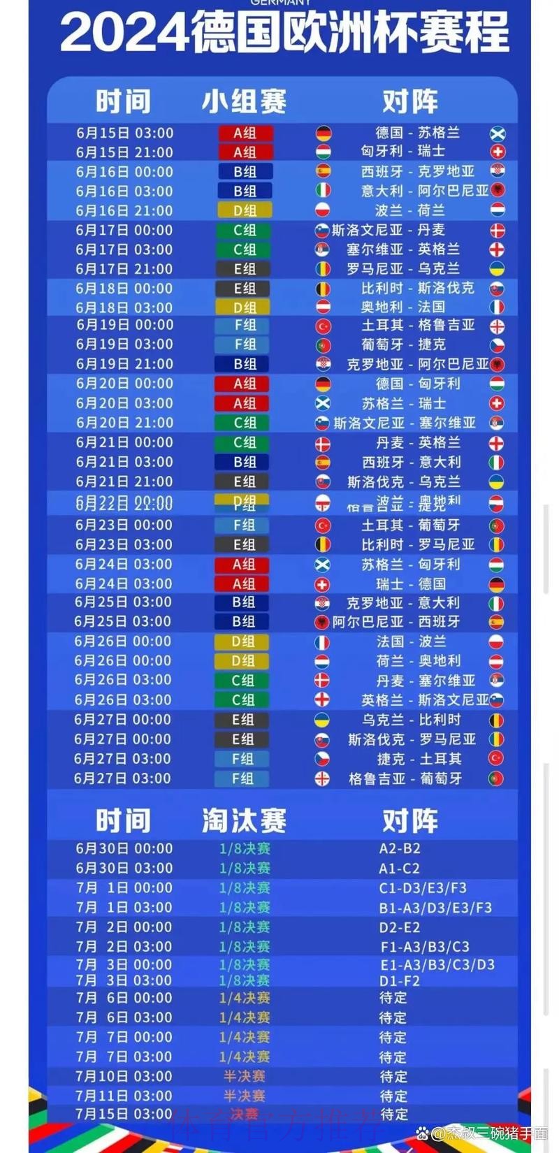 2026世界杯每日赛程今日最新时间表在哪里看 2026世界杯每日赛程今日最新时间表在哪里看