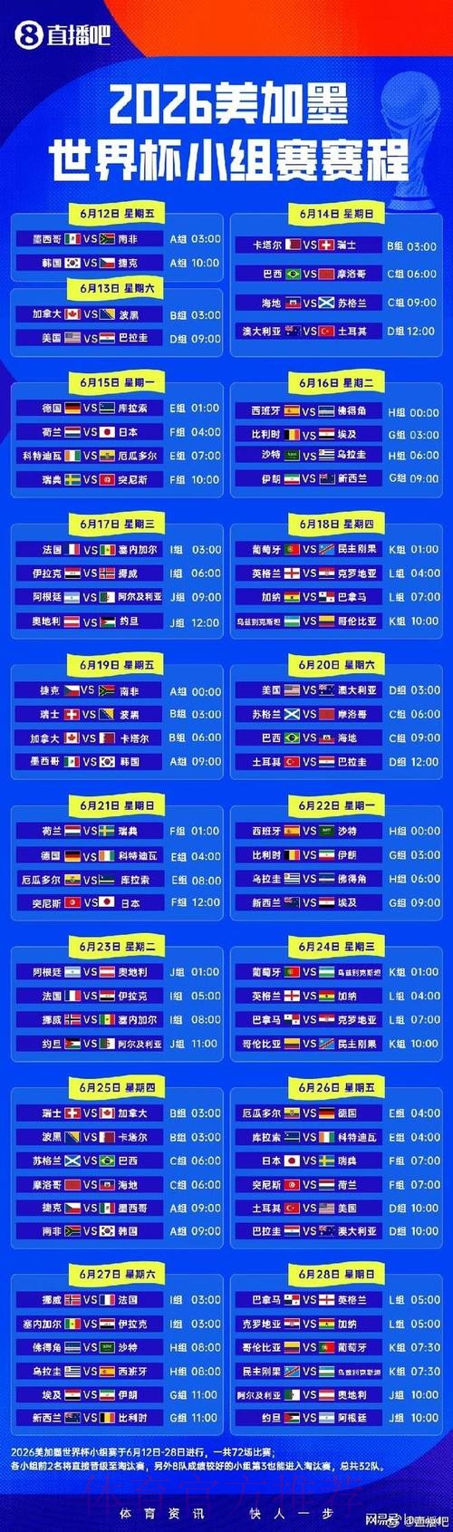 2026世界杯小组赛赛程一览全程直播免费观看