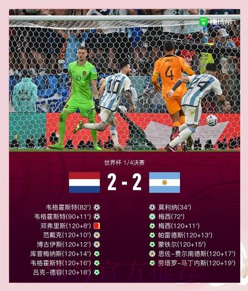 2026世界杯对战情况荷兰vs阿根廷范戴克对梅西历史交锋回顾