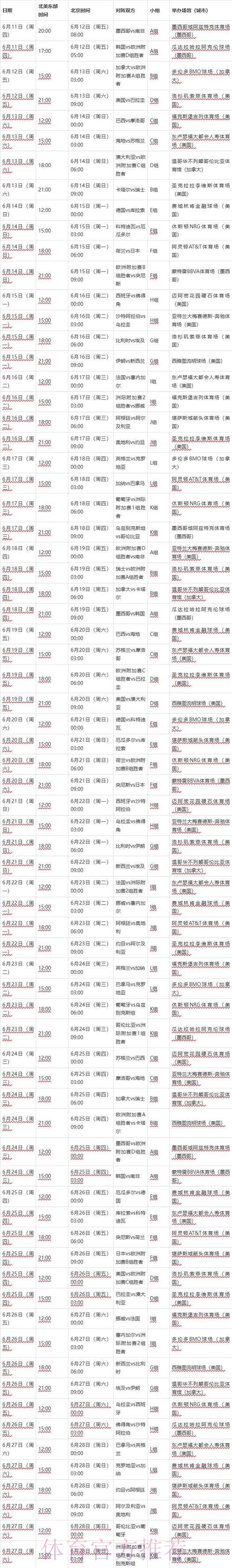 2026世界杯比赛时间高清版最新时间表直播平台