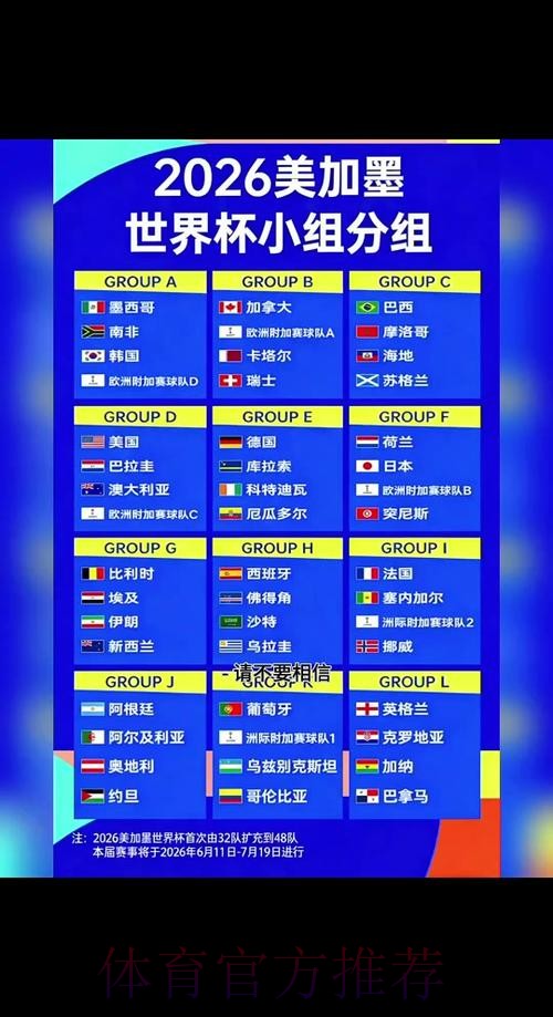 2026世界杯赛程最新完整安排实时查看