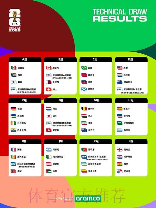 2026世界杯赛程最新完整安排实时查看