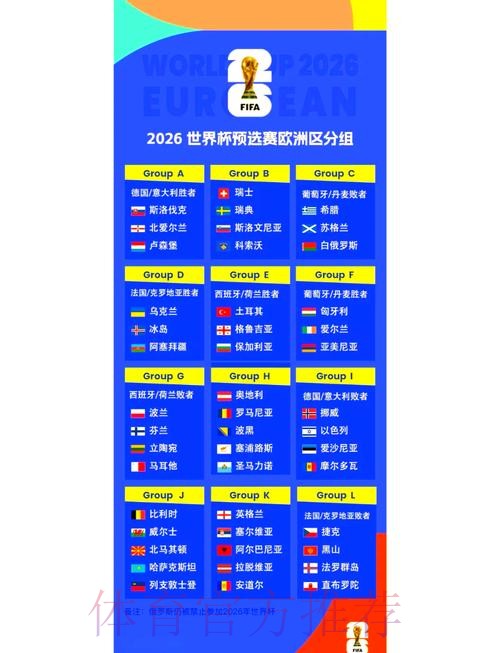 2026世界杯小组赛赛程高清版高清直播官网入口 2026世界杯小组赛赛程高清版高清直播官网入口